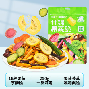 ��˼Ғ�Zʲ�\���ߴ�C�Ϲ��ߴ��Ϲ��߸�ˮ���ɴ��b�_�����e��ʳ