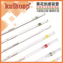 kuihuapAɹ컷̶̶ܲҺܵι1/2/5/10ml