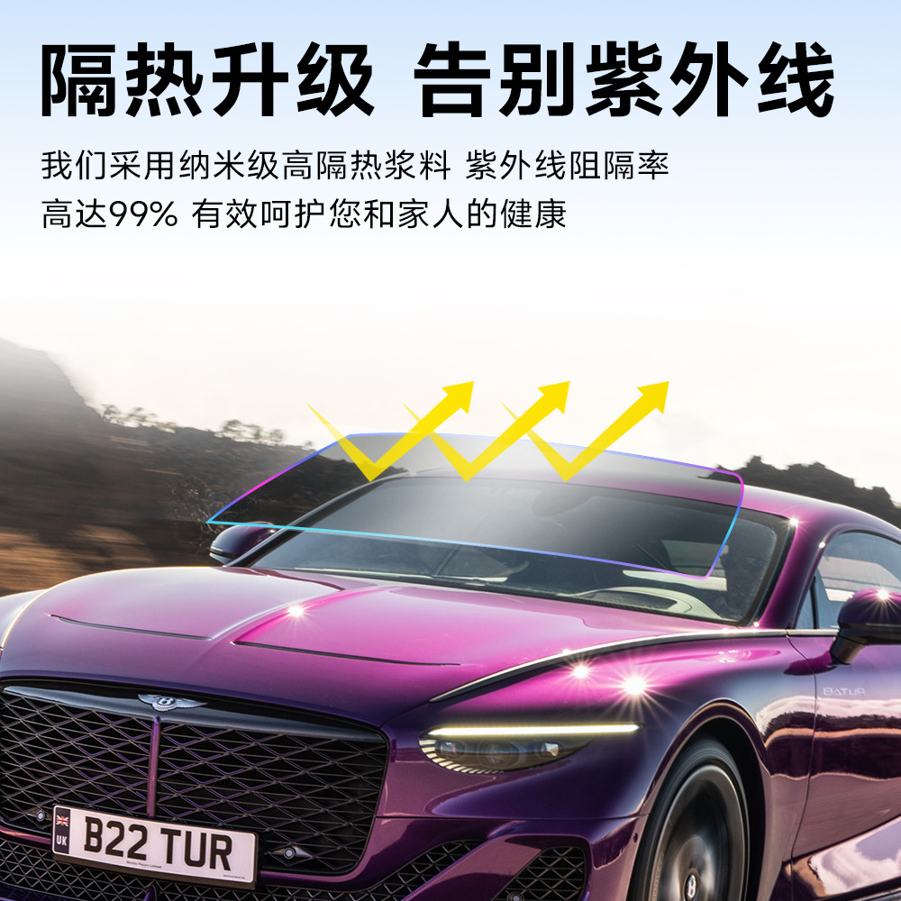 Wholesale of Solar Film for Bicycles and Cars, High Insulation Film, Glass Film, Sun Protection and Explosion-Proof Film, Ceramic Car Film, Nano Film