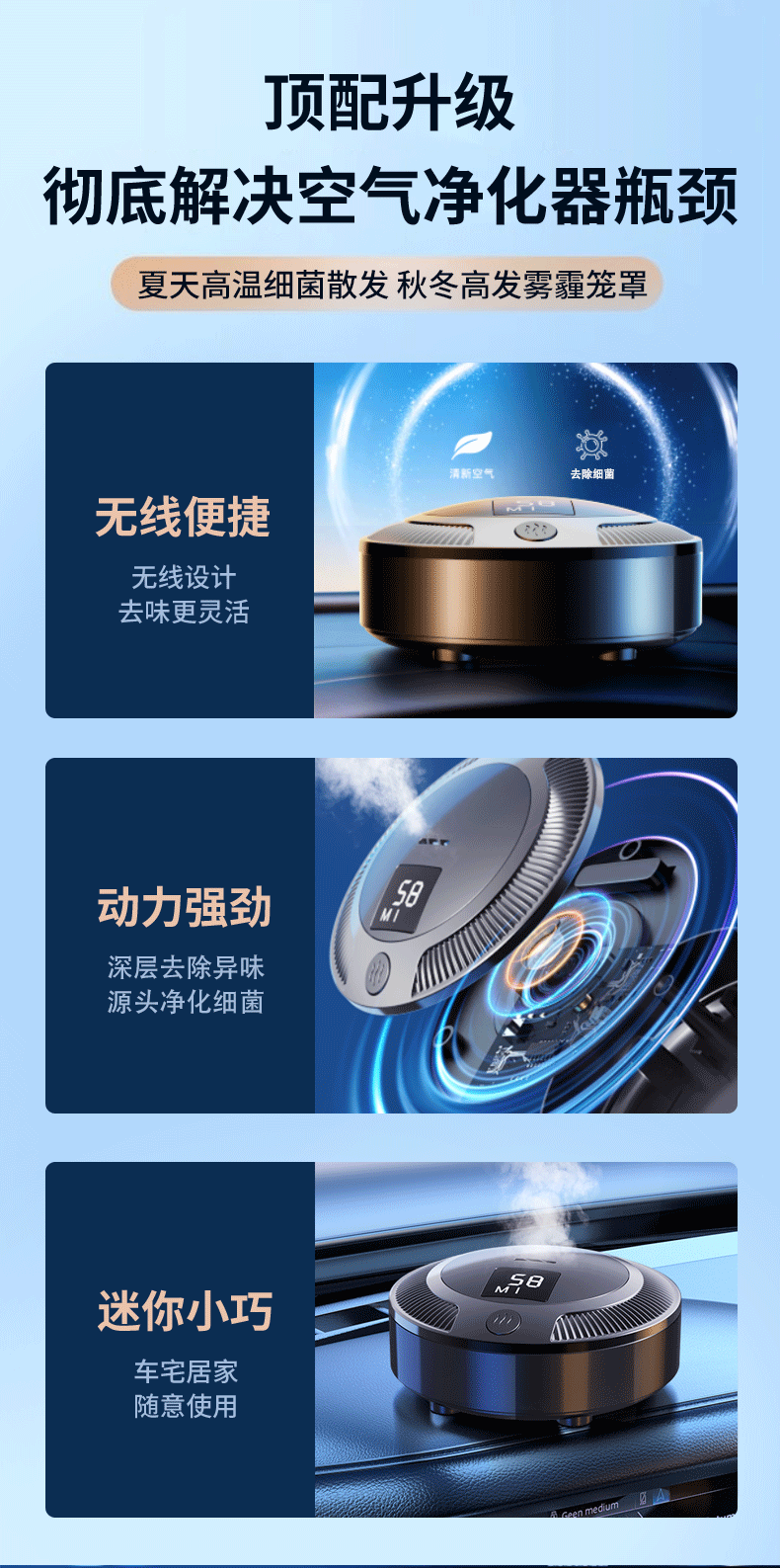 Car Air Purifier for Eliminating Odors in the Vehicle, Specialized for Removing Formaldehyde, Car Smoke Odor Remover, and Refrigerator Purifier