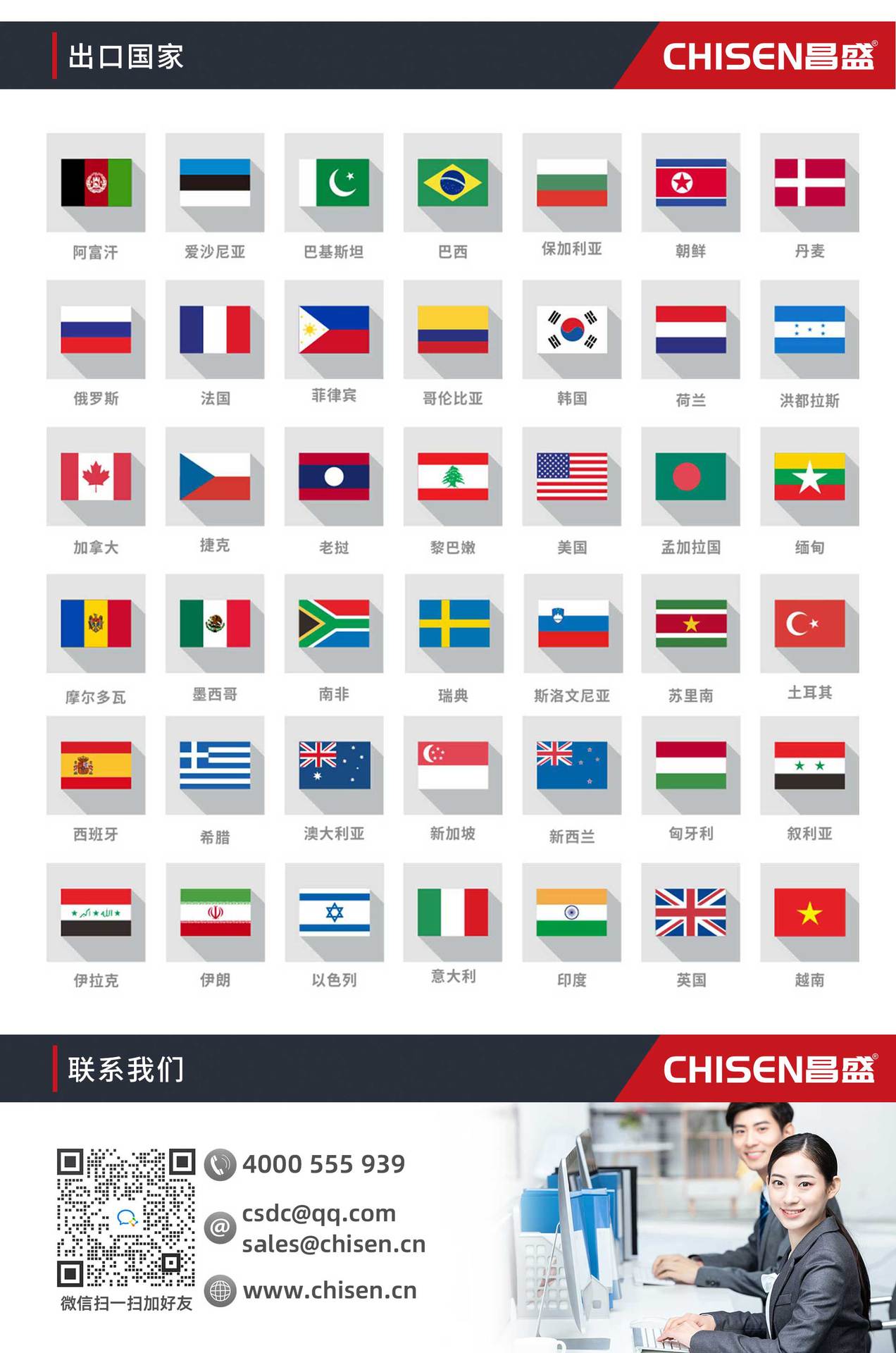 昌盛蓄电池 ups电源蓄电池 ups电池 eps应急电源 u