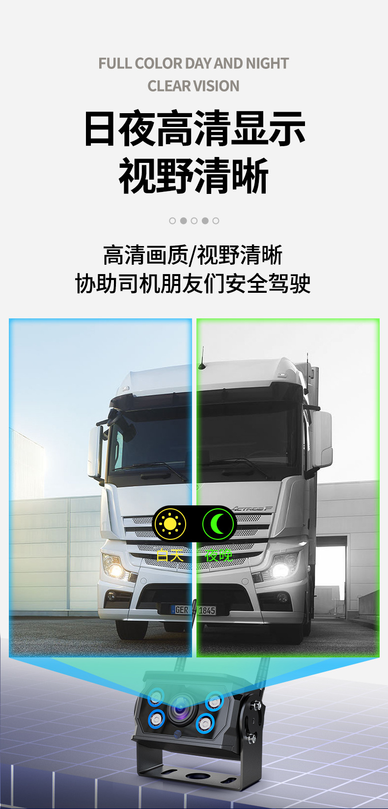 7-inch 4-split wireless car display monitor, wireless reversing camera for trucks, wireless night vision reversing camera for buses