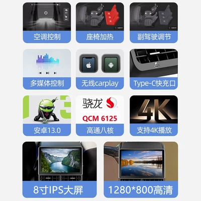 Rear Multimedia Smart Gaming, Car display