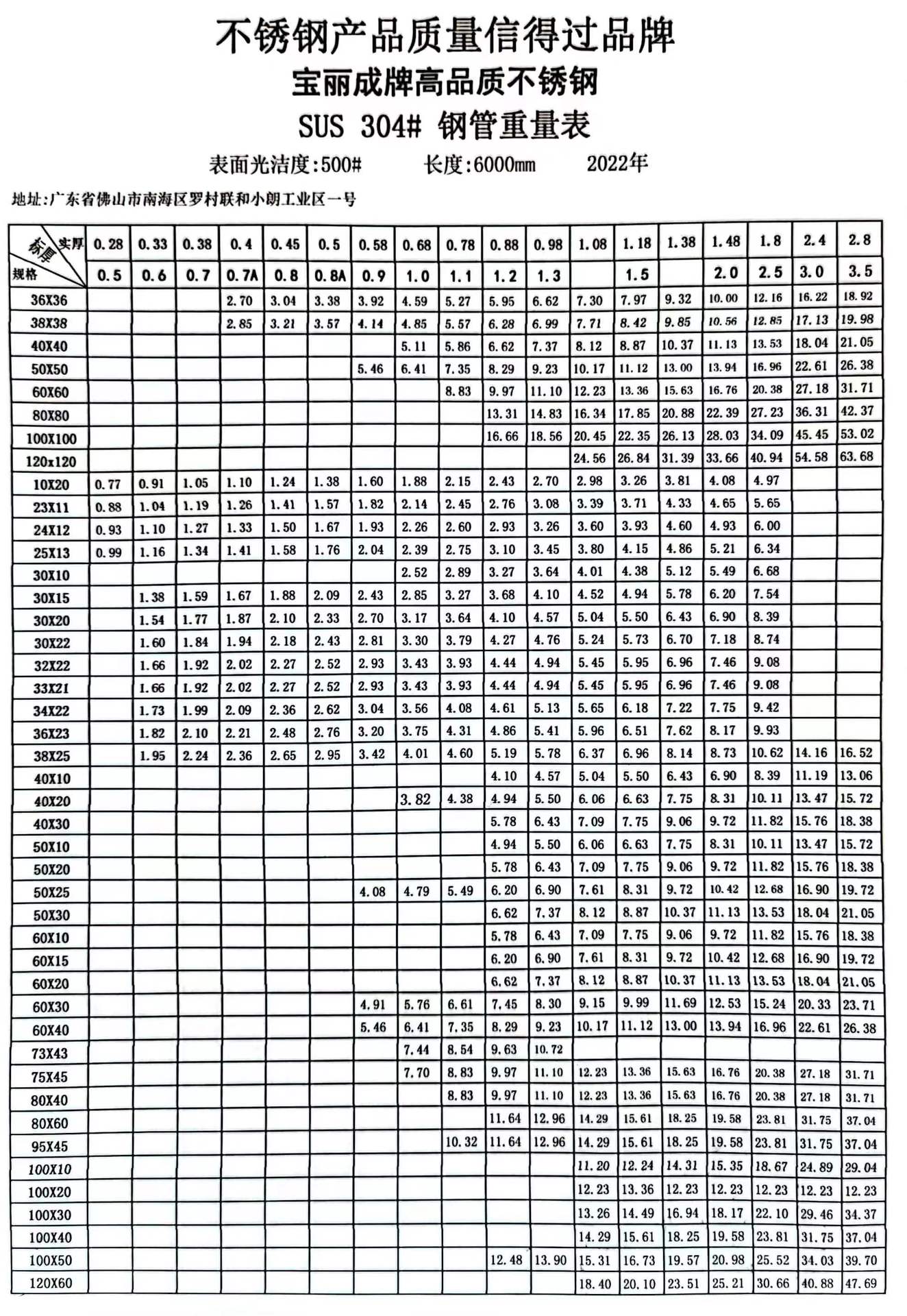 微信图片_20221122145300