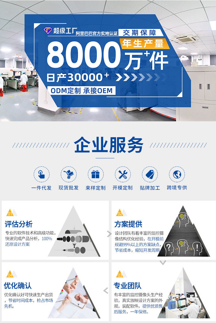 详情页页头工厂_02