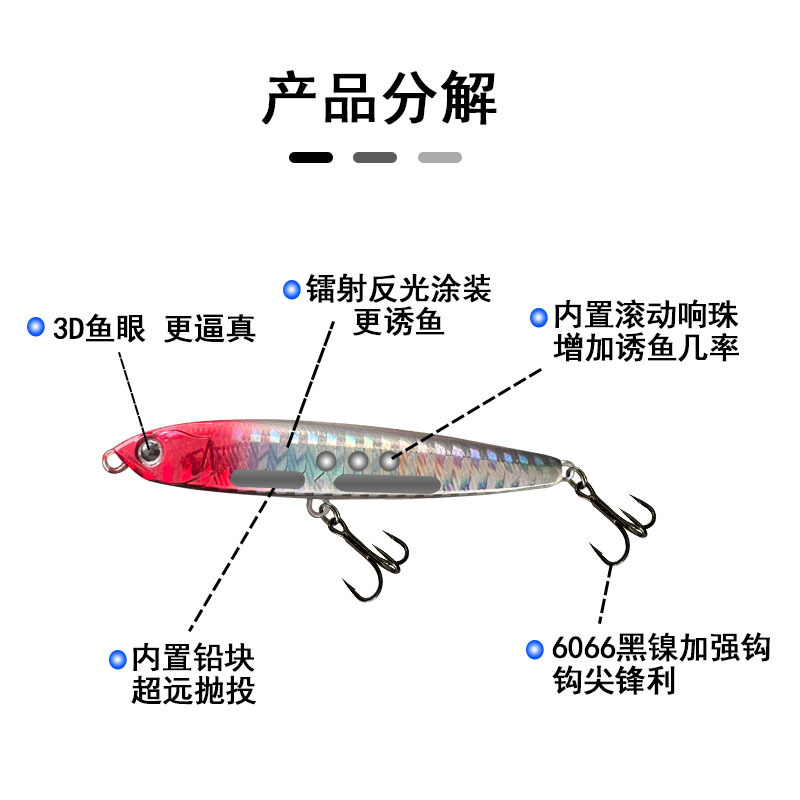 熱い販売水中ペンシル Luya 餌超長距離投げ震えドロップベルトリングビーズ Luya 偽餌卸売釣り餌|undefined