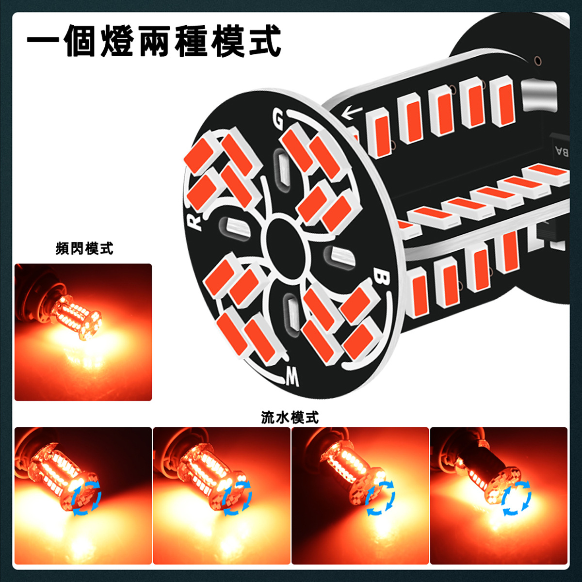 Factory Direct Sales Jdm Modified Motorcycle Cross-Top 64-Light Rotating Light Effect Brake Warning Light Driving Light