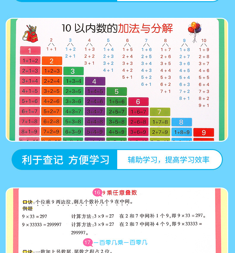小学数学公式台历大全表一二三年级1一6挂图99九九乘法口诀表卡片-阿里巴巴