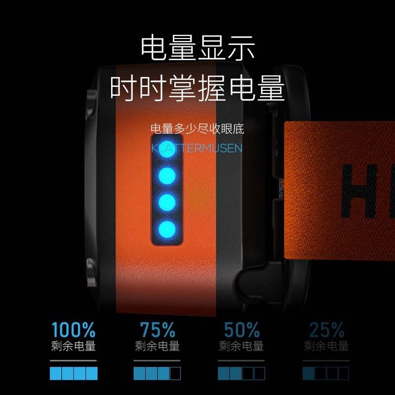 微笑鲨便携带电显头灯露营徒步照明灯户外三色光源感应式头戴灯|undefined