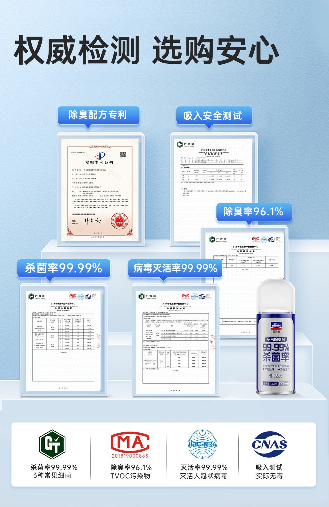 Suitable for Goodway car odor removal, car air conditioning deodorizer, sterilizer, air purifier, odor eliminator, and freshener