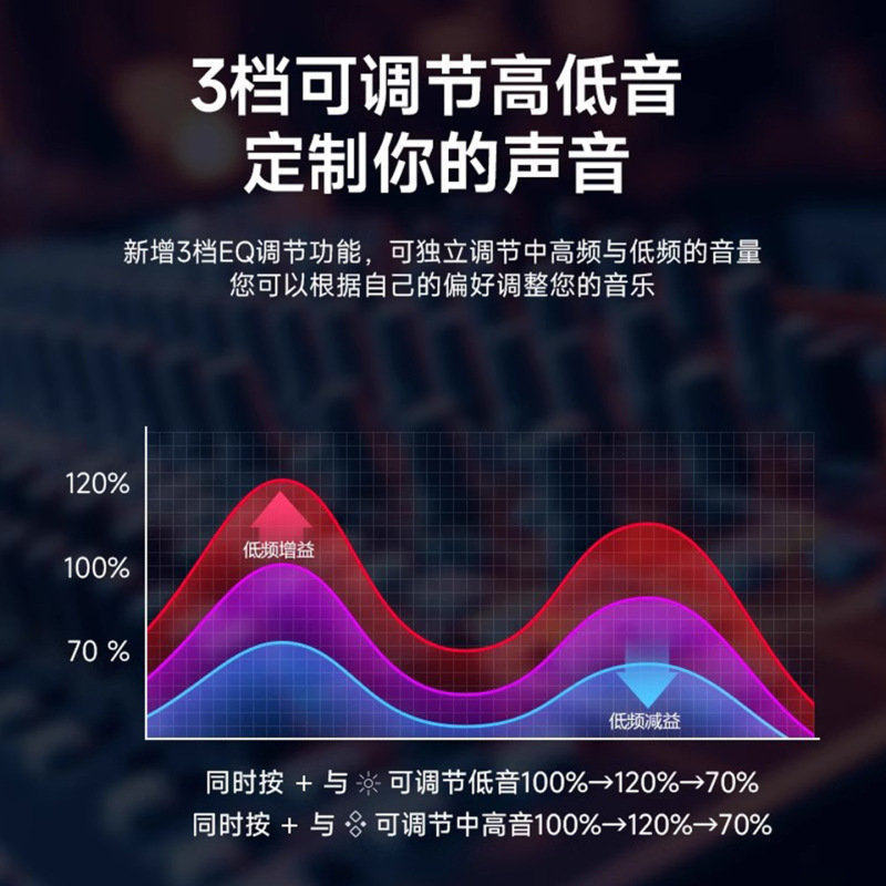 希曼柯音箱华强北黑金琉璃hifih4氛围灯曼哈顿家用蓝牙音响低音炮|undefined