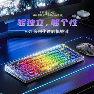 ����F81�o����ģ͸���Cе�I�P���ƻ������{���о��Α�늸��k��