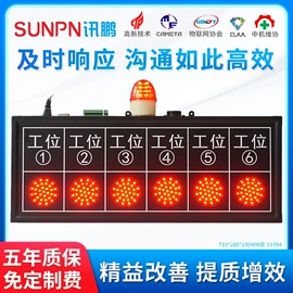其他LED屏;PDA;工控电脑产品
