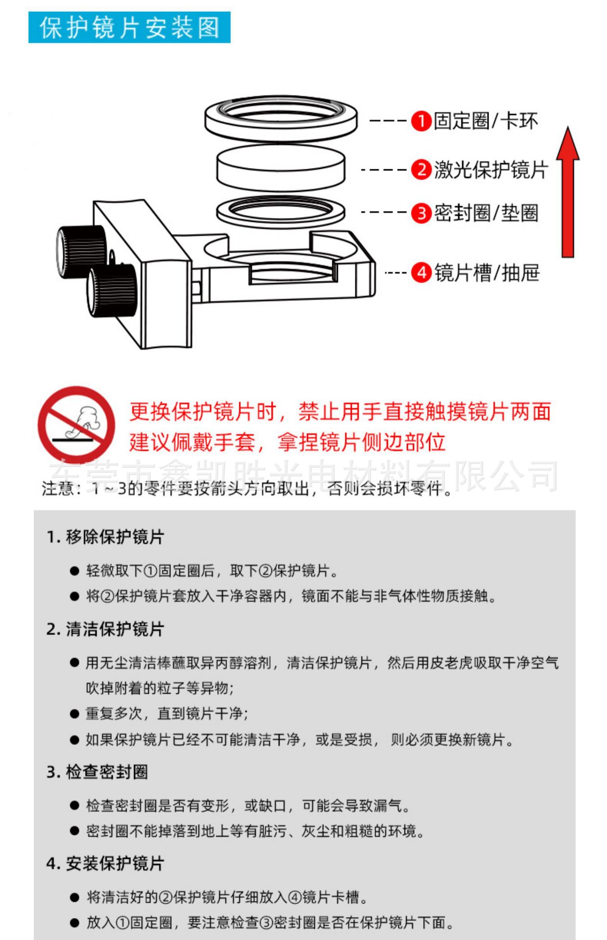 保护镜片的安装方式