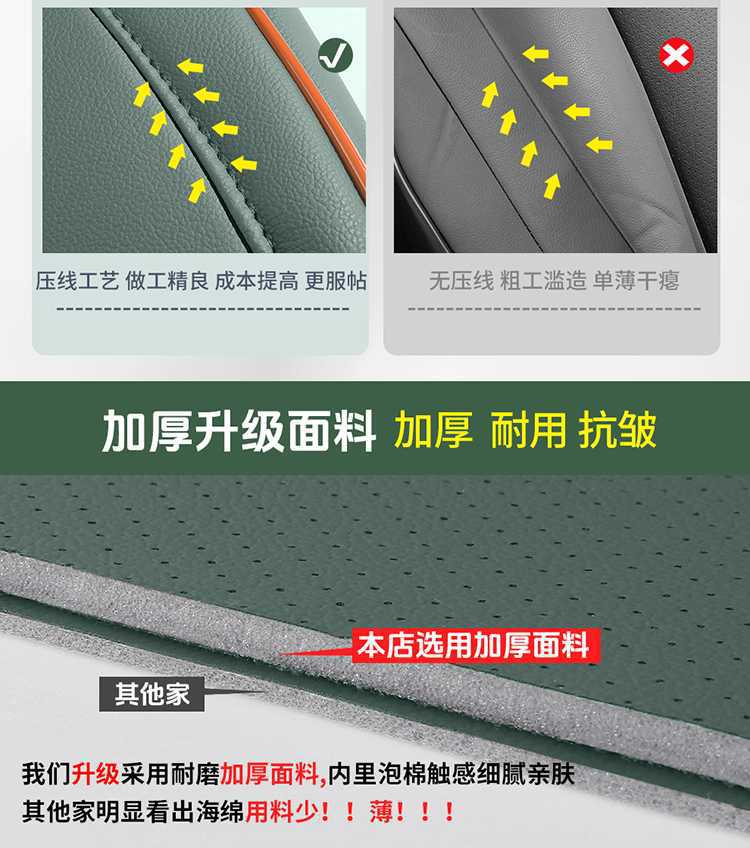 Special seat covers for Chery iCAR03, 24 models of car seat cushions, full coverage perforated leather iCAR03 seat covers, all-season cushion