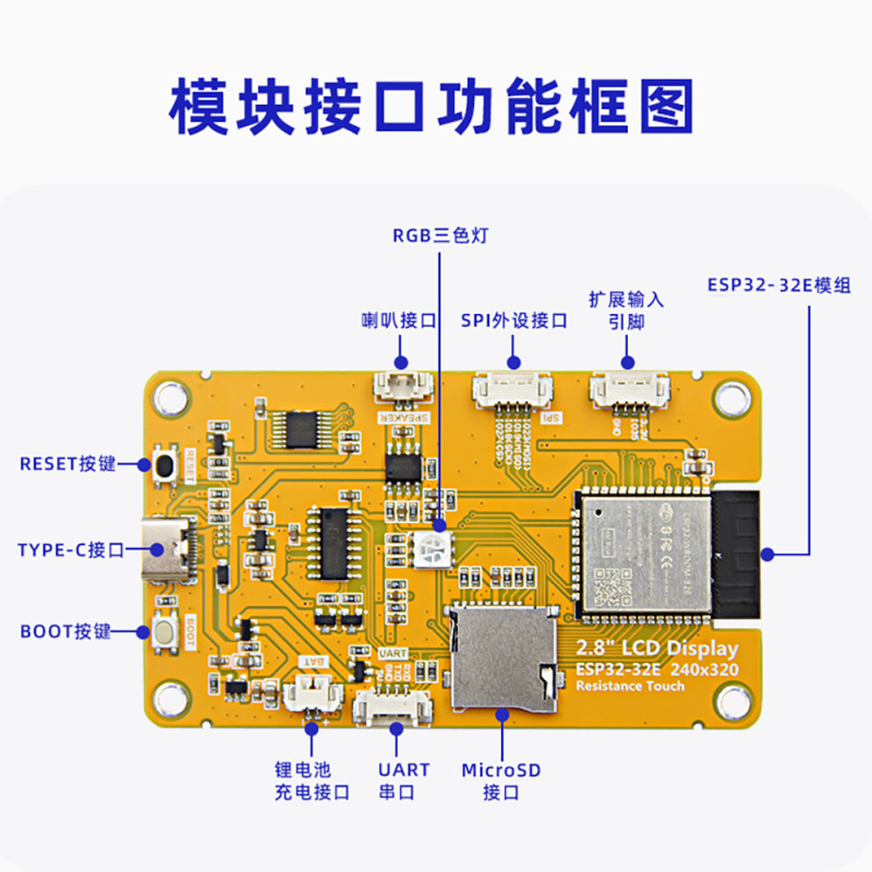 2.8inchESP32 開発ボード WiFi Bluetooth スマート TFT LCD ディスプレイモジュールタッチ ST7789|undefined