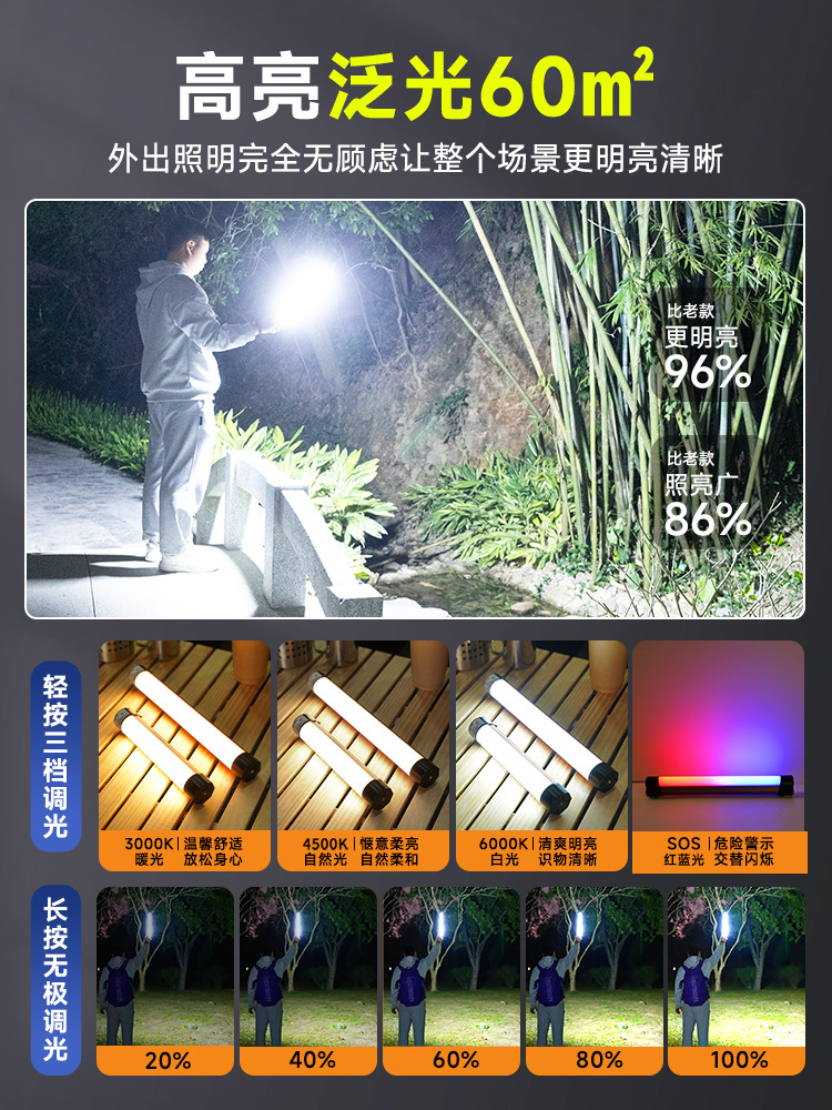 Luz de carga LED luz de emergencia de iluminación de corte de energía atracción magnética inalámbrica camping móvil puestos al aire libre luz de la noche al por mayor