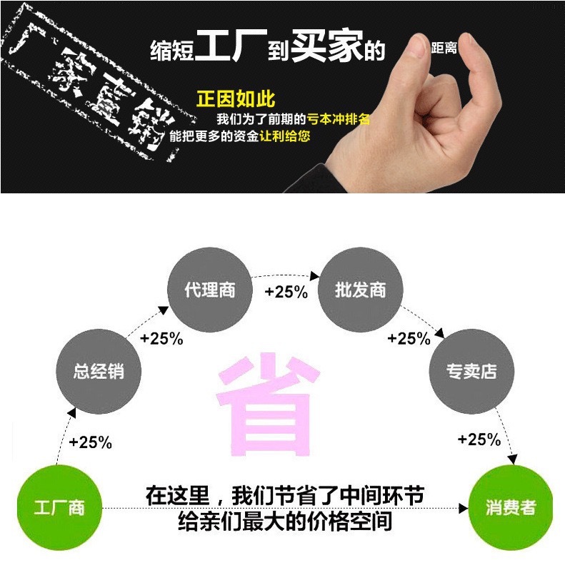 a421d54efafc146e69ed5c3f3ed076