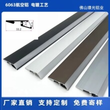 led�������b���_��45��б�l�♻�����������l���X�Ͳ�չ����