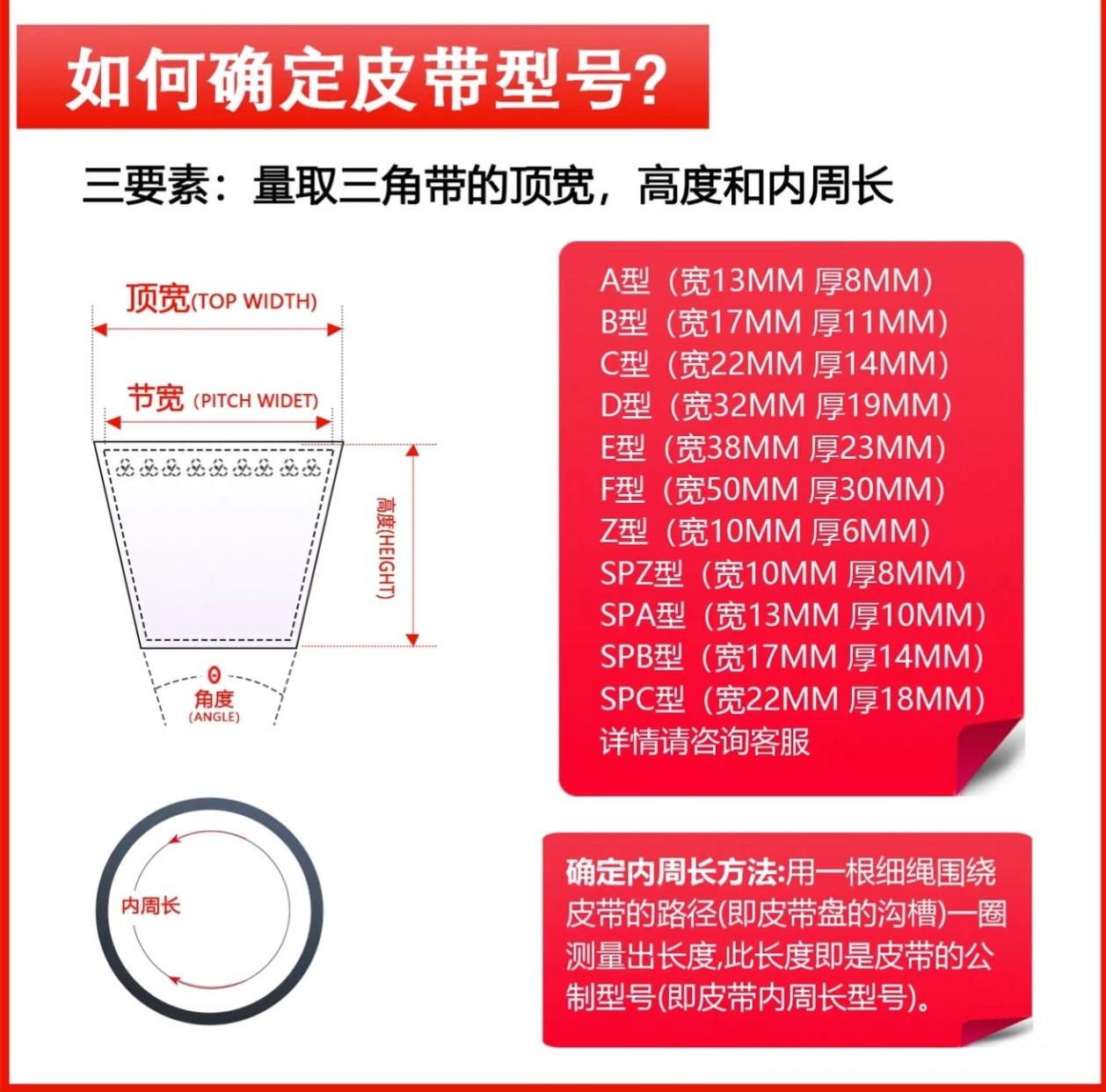 Triangular Belt Sanlix D7200 Type Machinery Equipment Rubber Industry V Transmission Belt Triangular Conveyor Belt