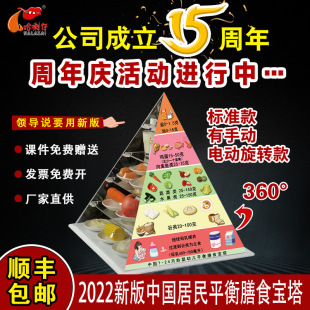 �Ї�7-24���׃�ƽ����ʳ�I�B�����������ʳָ������ʳ��ģ�ͭh��