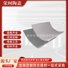 С���� �S��ֱ����ʽ�e���ĺ�ԺС���� �Kʽ�@�ֽ��B�߹Ž��L����