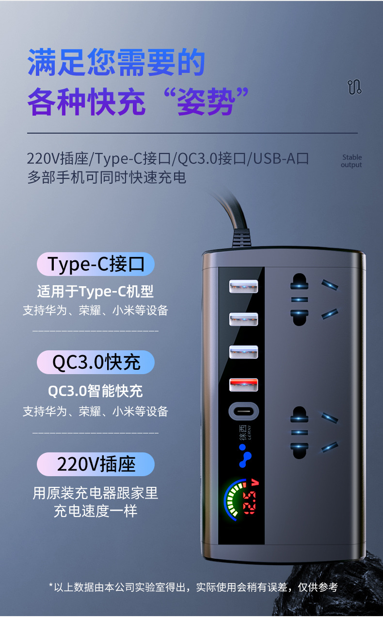 Car inverter converter 12V24V to 220V cigarette lighter mobile phone fast charger high-power power socket