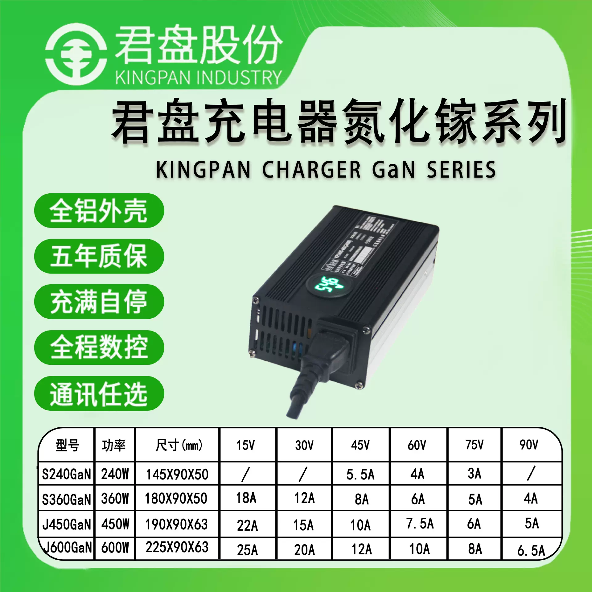 240W君盘45V5.5A铅酸电池电动车两轮车大功率氮化镓变频充电器