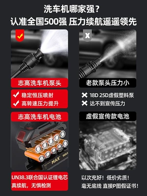 Battery Rechargeable Booster Water Gun, Portable car washer