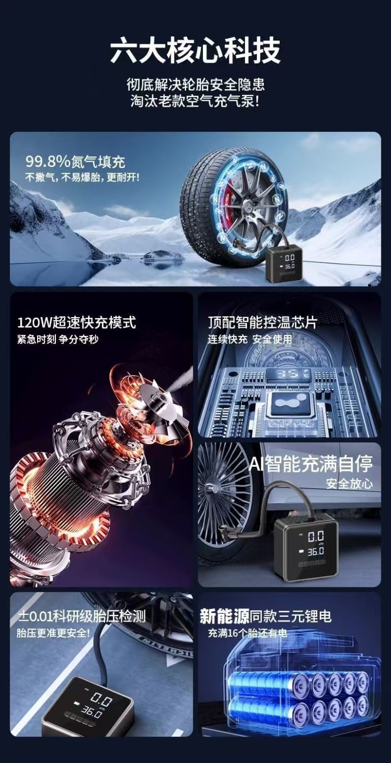 Portable Tire Inflator with Tire Gauge, Car Air Pump, Electric Vehicle Air Compressor, Wireless Air Pump