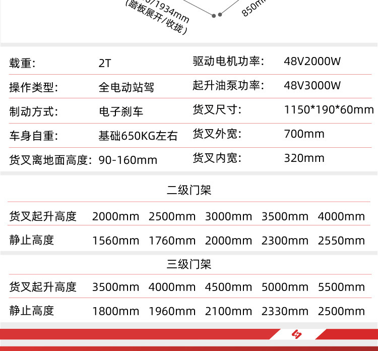双起升堆高车 (27).jpg