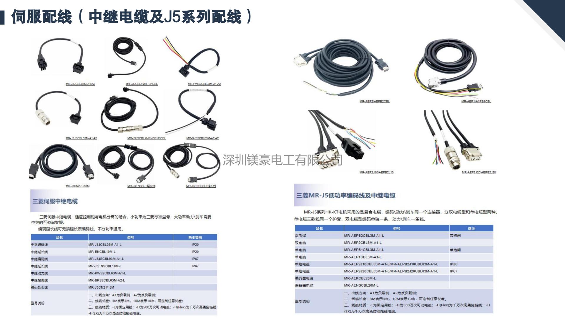 机器人电缆产品目录2025_21