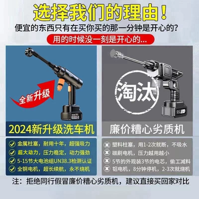 High-pressure Water Gun Portable Lithium: Car washing machine