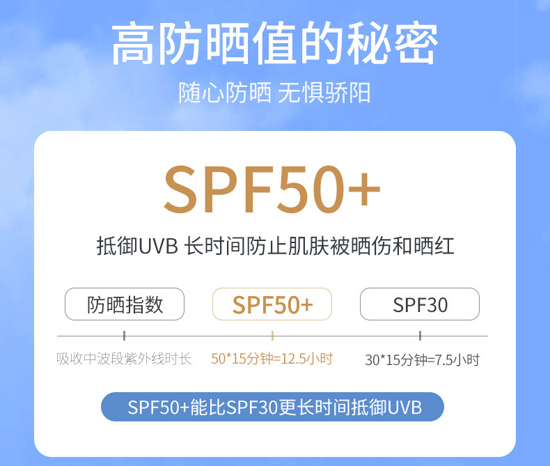 防晒乳1111_03