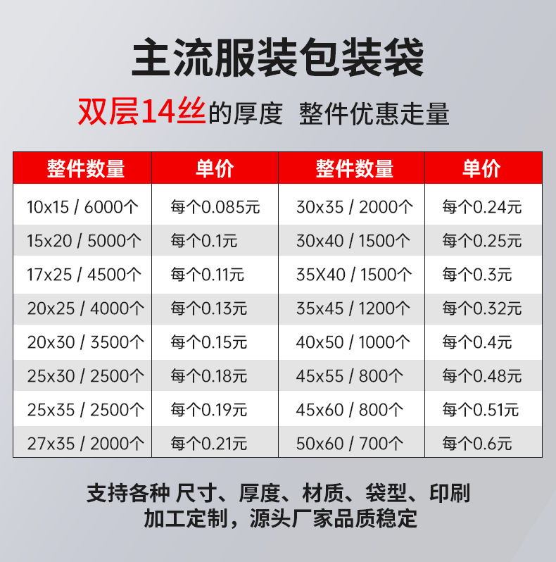 14丝整件优惠价格详情