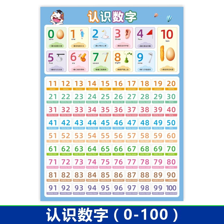 中国語ピンインアルファベットウォールステッカー母音と子音26文字全体認識音節スペル表ウォールチャート卸売|undefined