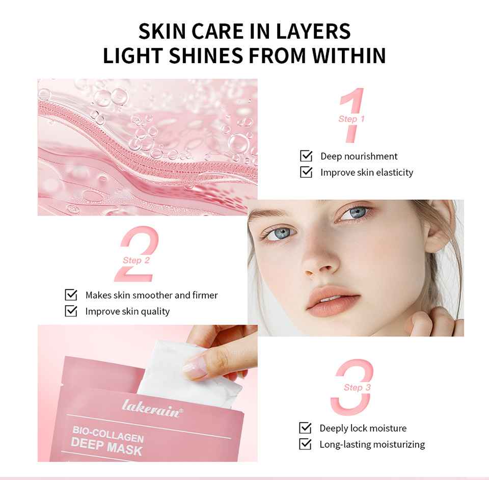 Cross-border lakerain single-piece gel night mask Specification drawing