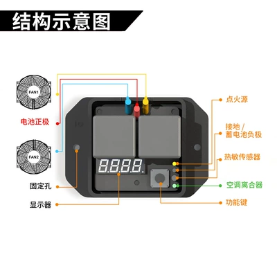 Power supply, ignition system accessories Digital Fan Controller