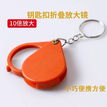 lۯB耳׿۷ŴR˿xyֳʽ