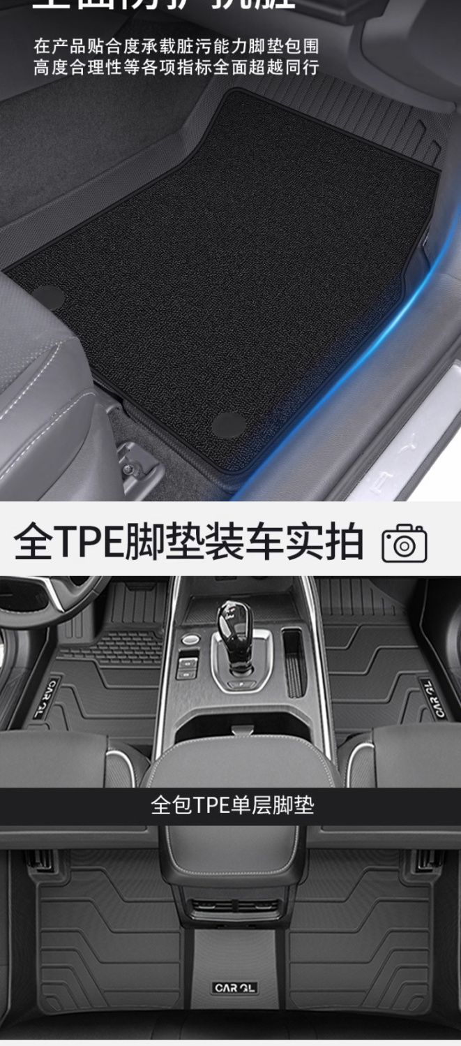 Suitable for Haver H6 Foot Pad TPE Car Foot Pad Encloses 24 Harvard H6 National Tide Edition Third Generation Foot Pad 22 New