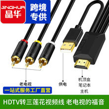 ���A HDTV�D3RCA��ɏ�� �t�S��AV�� HDTV�DAV�C픺��B����ʽ�ҕ