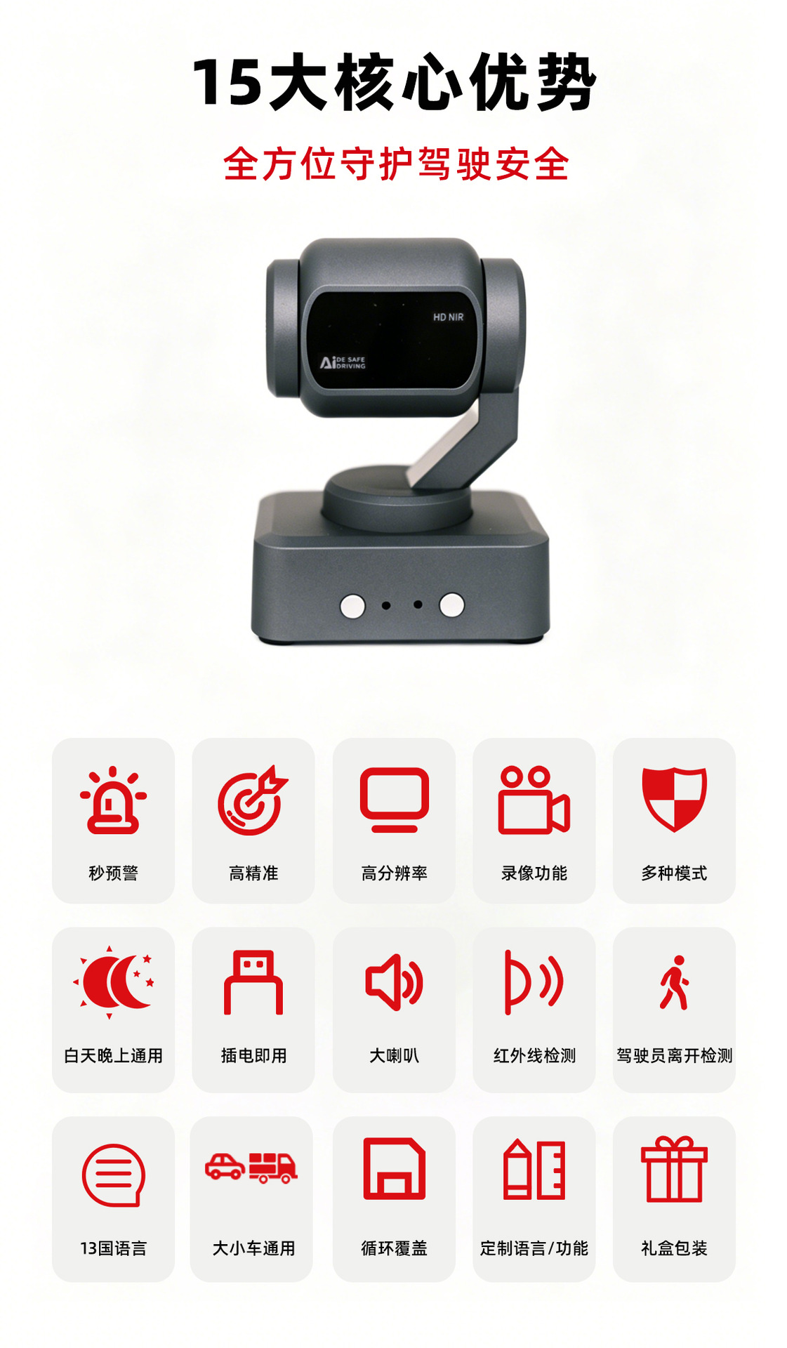 Car accessories: Anti-fatigue safety driving device, driver drowsiness alarm, long-distance driving gadget, new model with cloud platform