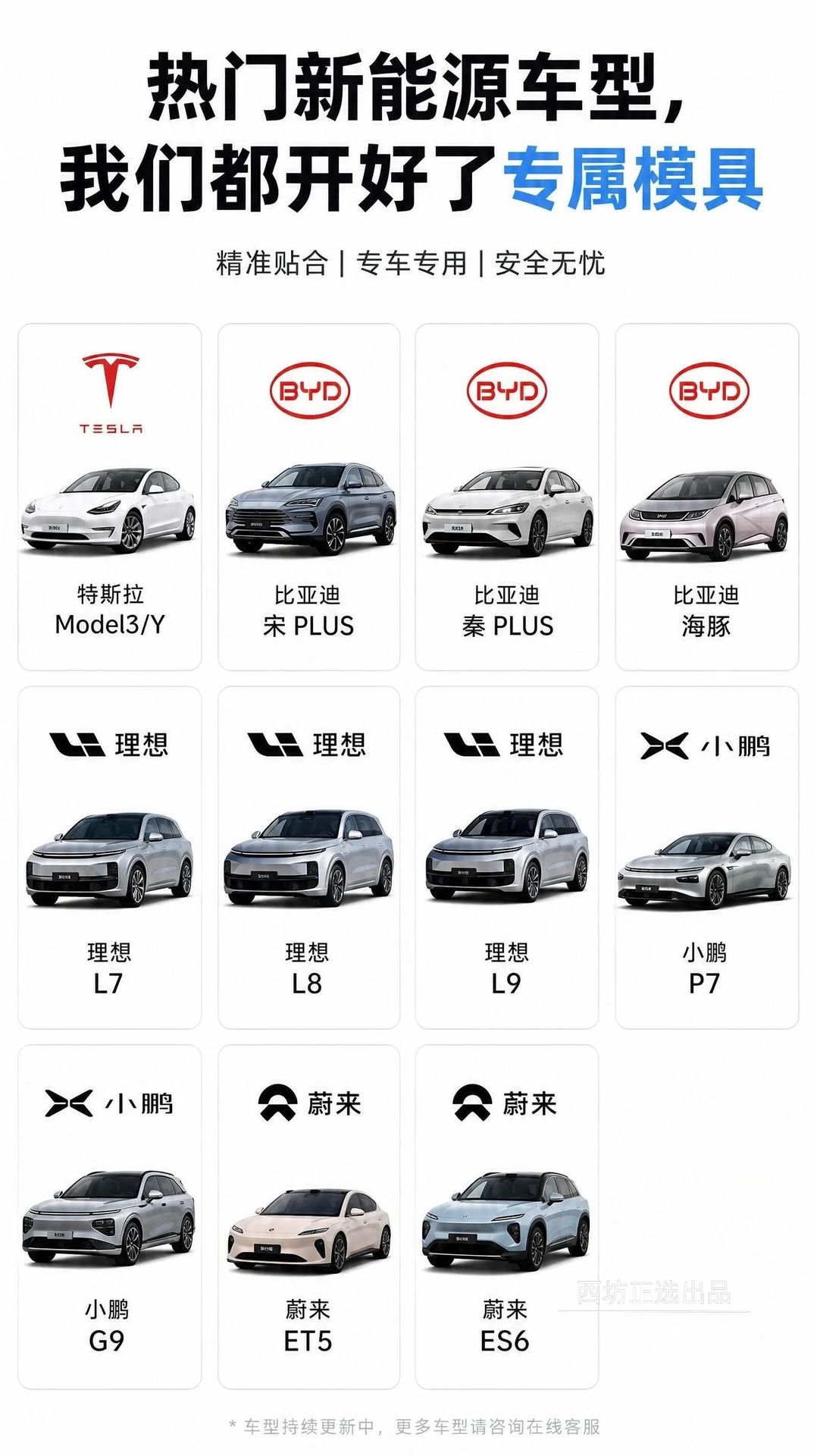Changan Cs15 Dedicated Full Tpe Car Floor Mats, Full Coverage, Cross-Border Dropshipping, One-Piece Dropshipping