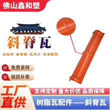 ASA�ϳɘ�֬�����б���ߵ�ˮ���÷���b��߶��^�߼Ӻ��N�_��ˮ