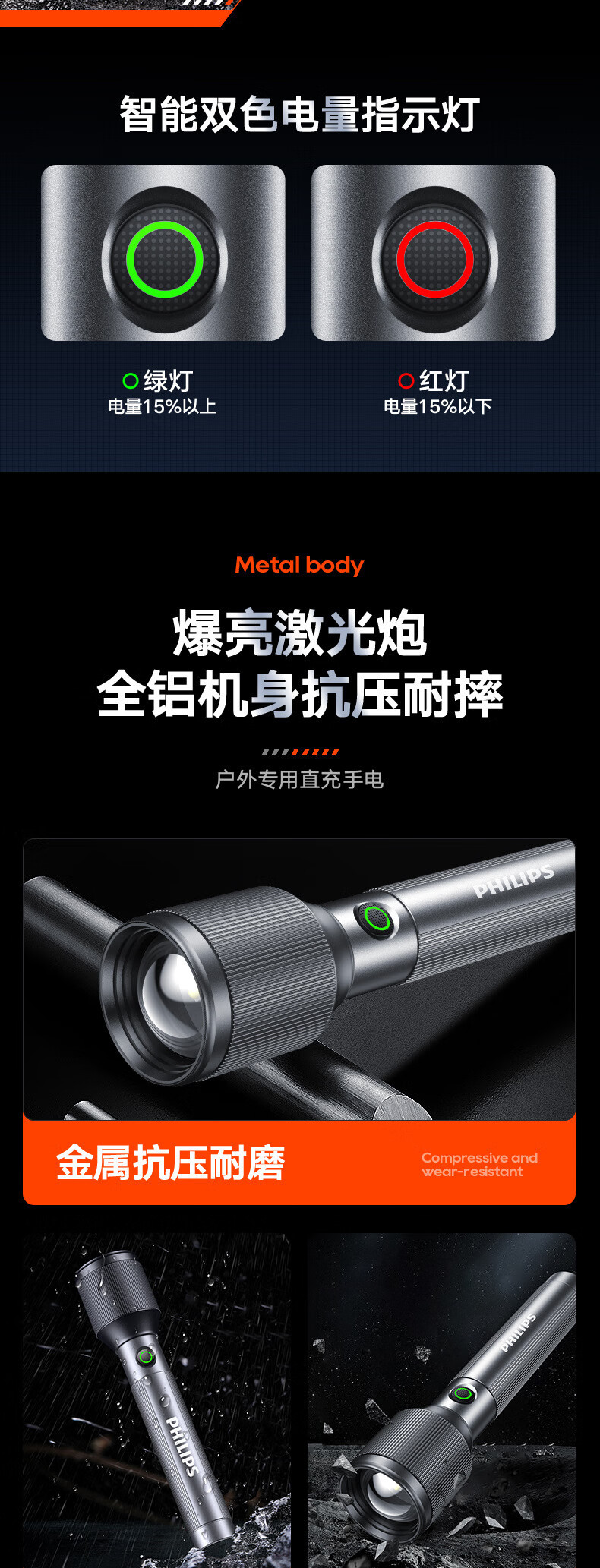 Philips Flashlight Strong Light Zoom SFL2143 Rechargeable Outdoor Camping Adventure Lighting Emergency Light