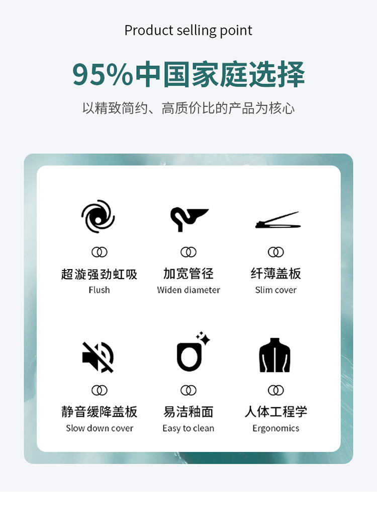 JOMOO household toilet, household one-piece sitting toilet, siphonic, silent, water-saving, anti-clogging and anti-odor 8.0 large pipe Item Picture