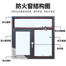 钢质防火固定窗防火门窗包钢乙级门窗不锈钢甲级不锈消防防火活动