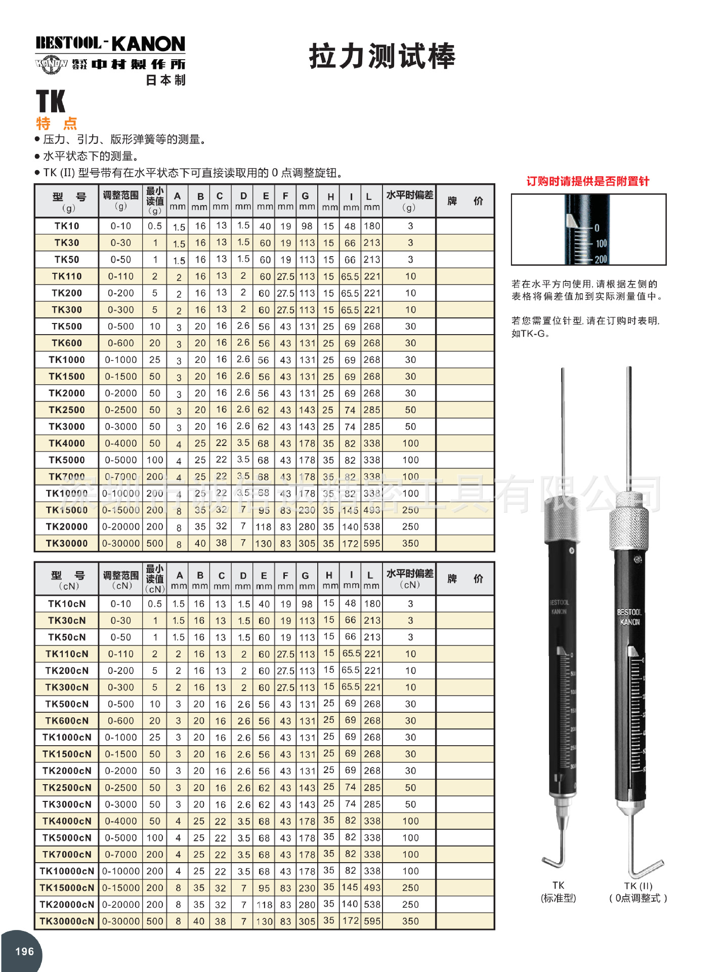O1CN01rFLxMM1CFrW0mL3gL_!!997250052-0-cib.jpg?__r__=1705629672631