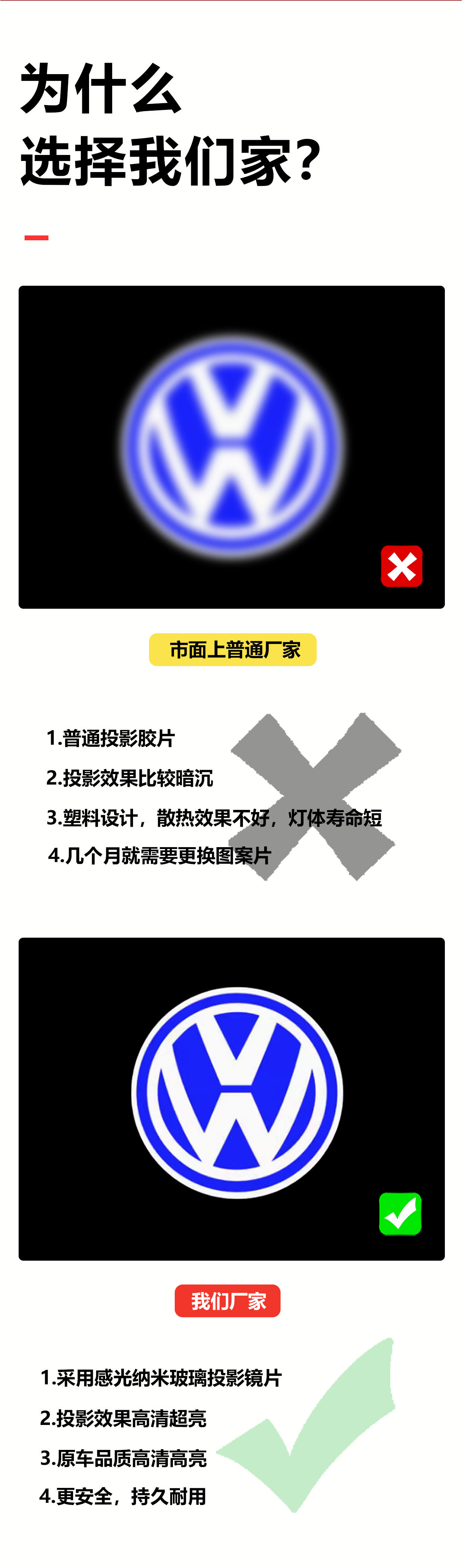 For Volkswagen welcome lamp Magotan CC Passat Sagitar golf door lamp laser lamp projection lamp