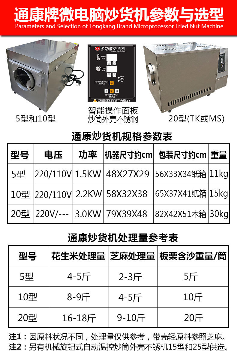 全钢炒货机选型图制作说明书-包装尺寸790.jpg